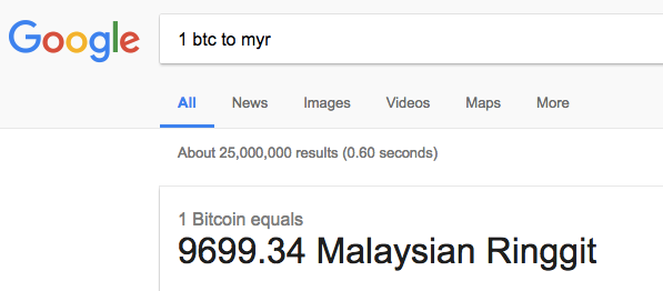 BTC/MYR price on Google