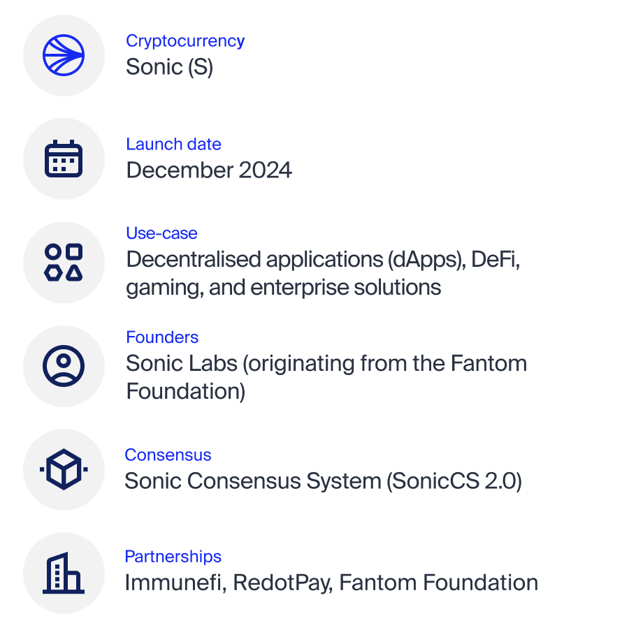 Sonic 101 info